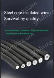 Steel core insulated wire 10KV3.4 thickness*JKLGYJ-16/3
