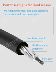 Steel core insulated wire 10KV3.4 thickness*JKLGYJ-120/20