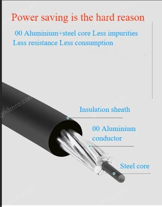 Steel core insulated wire 10KV3.4 thickness*JKLGYJ-240/30